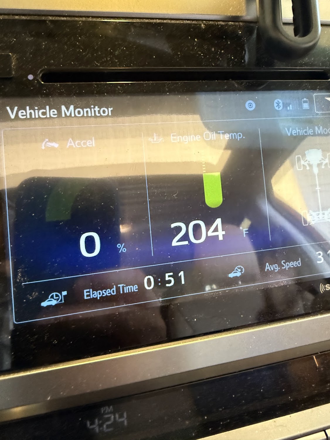 Engine temp after two thermostat cycles
