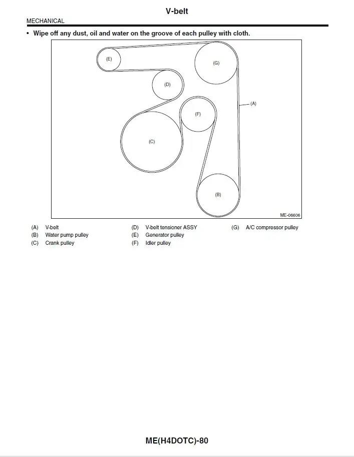 Belt routing diagram